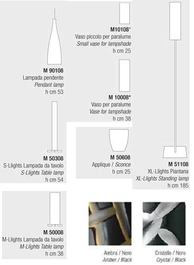 Giraffe Lights