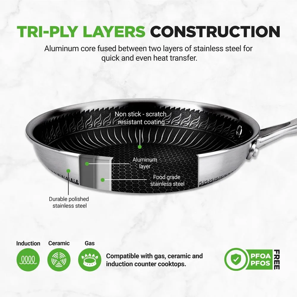 Kitchenware Pots & Pans Set - Triply Stainless Steel Cookware, Dakin Etching Non-Stick Coating Inside And Outside (7-Piece Set)