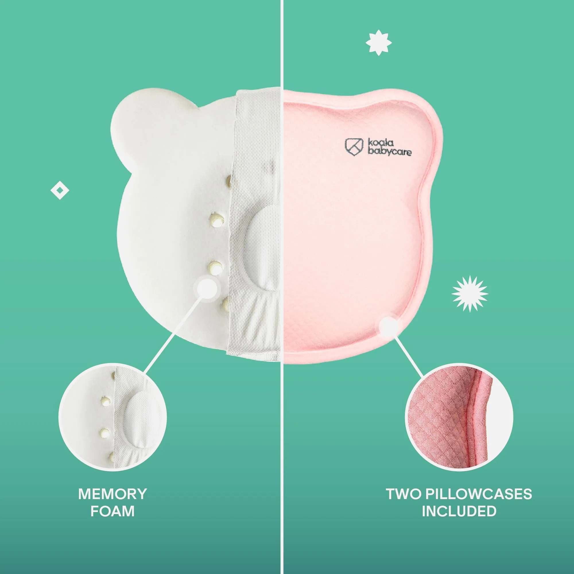 Koala Babycare Koala Perfect Head, Pink