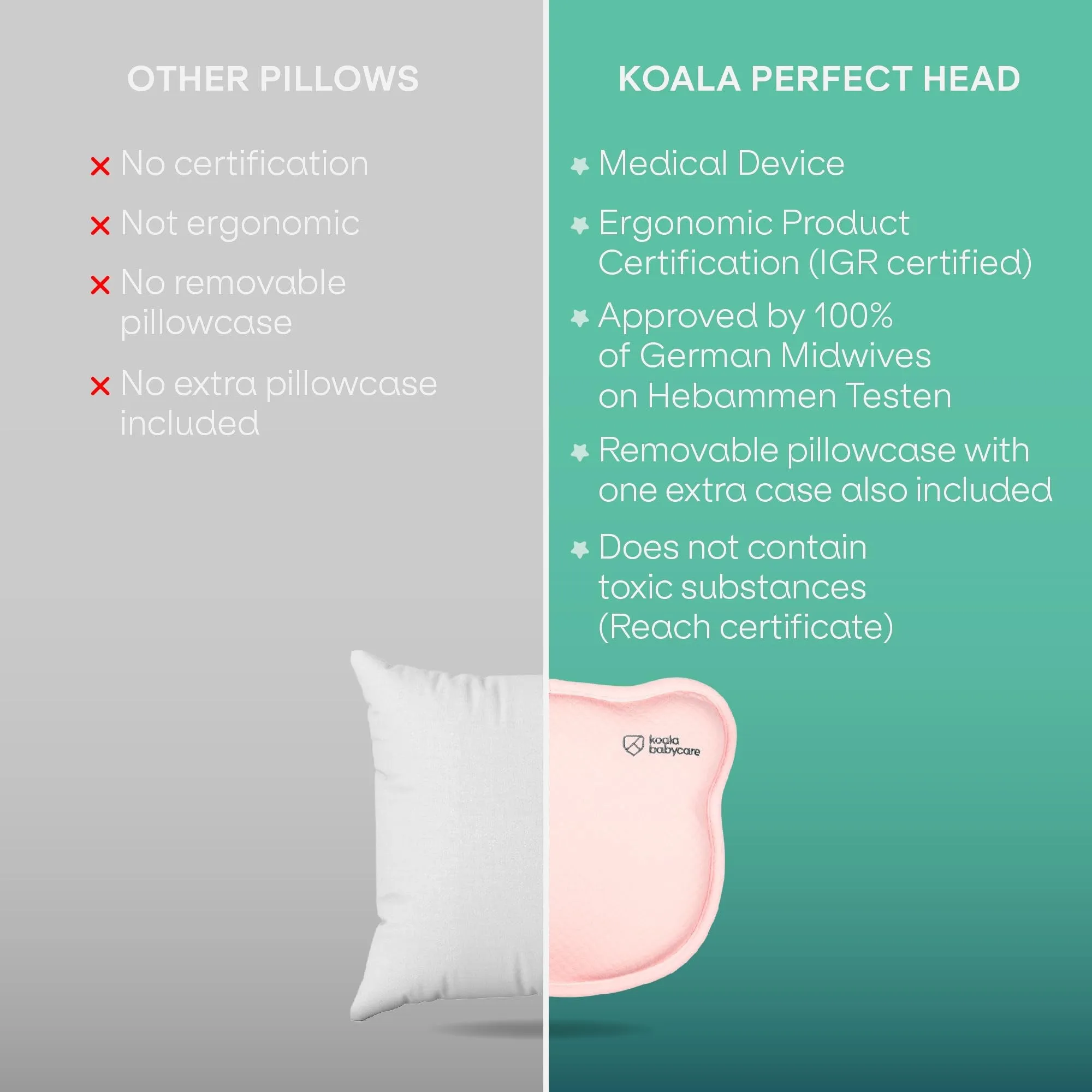 Koala Babycare Koala Perfect Head, Pink