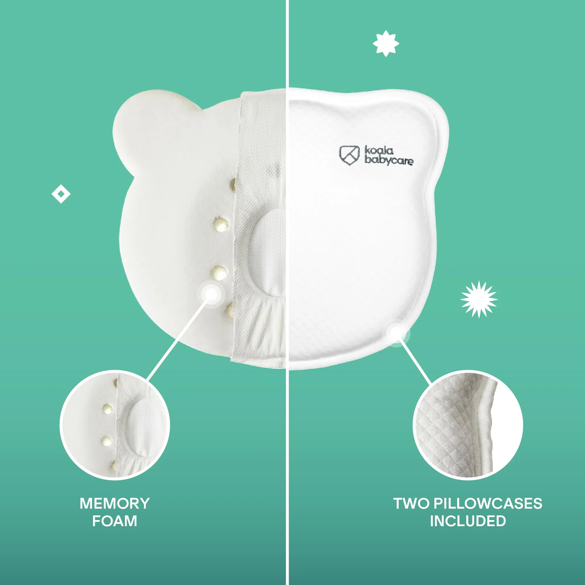 Koala Babycare Koala Perfect Head, White