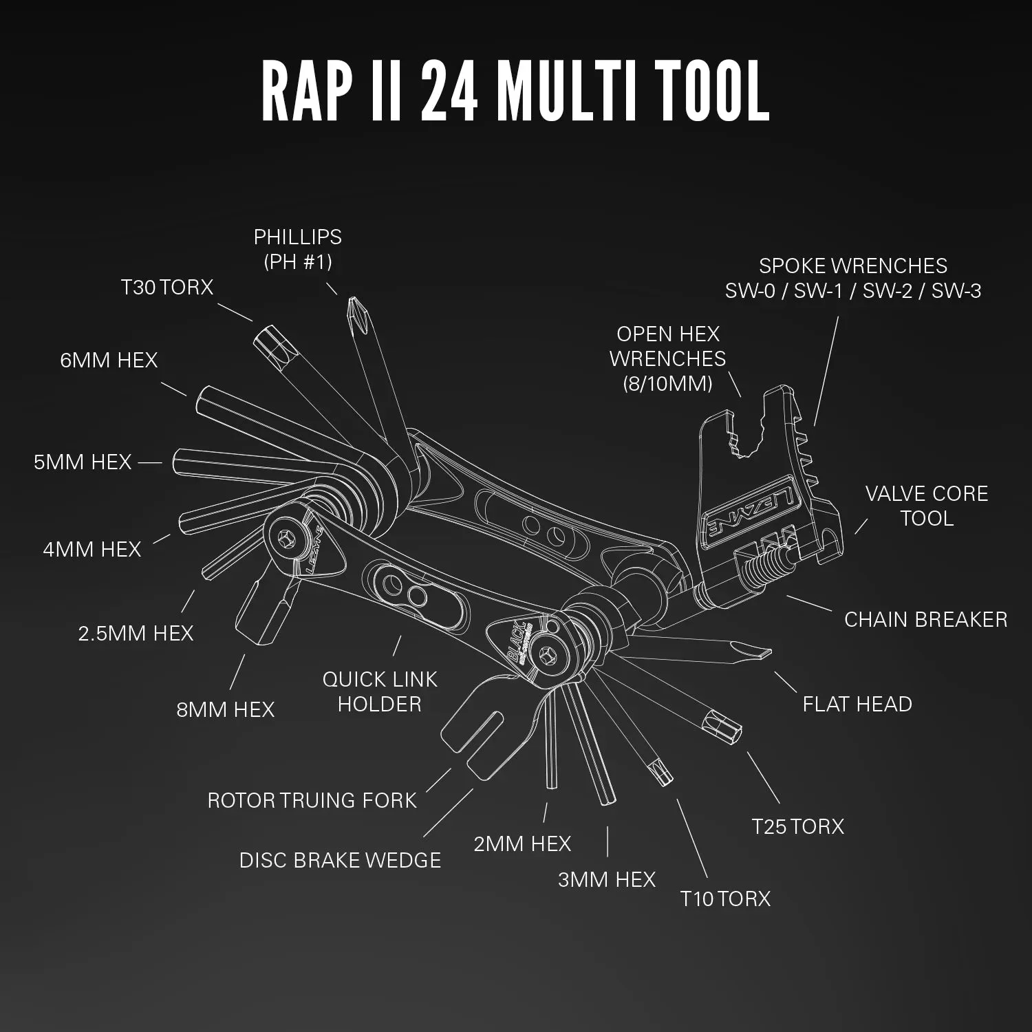 LEZYNE RAP II 13 TUBELESS MULTITOOL
