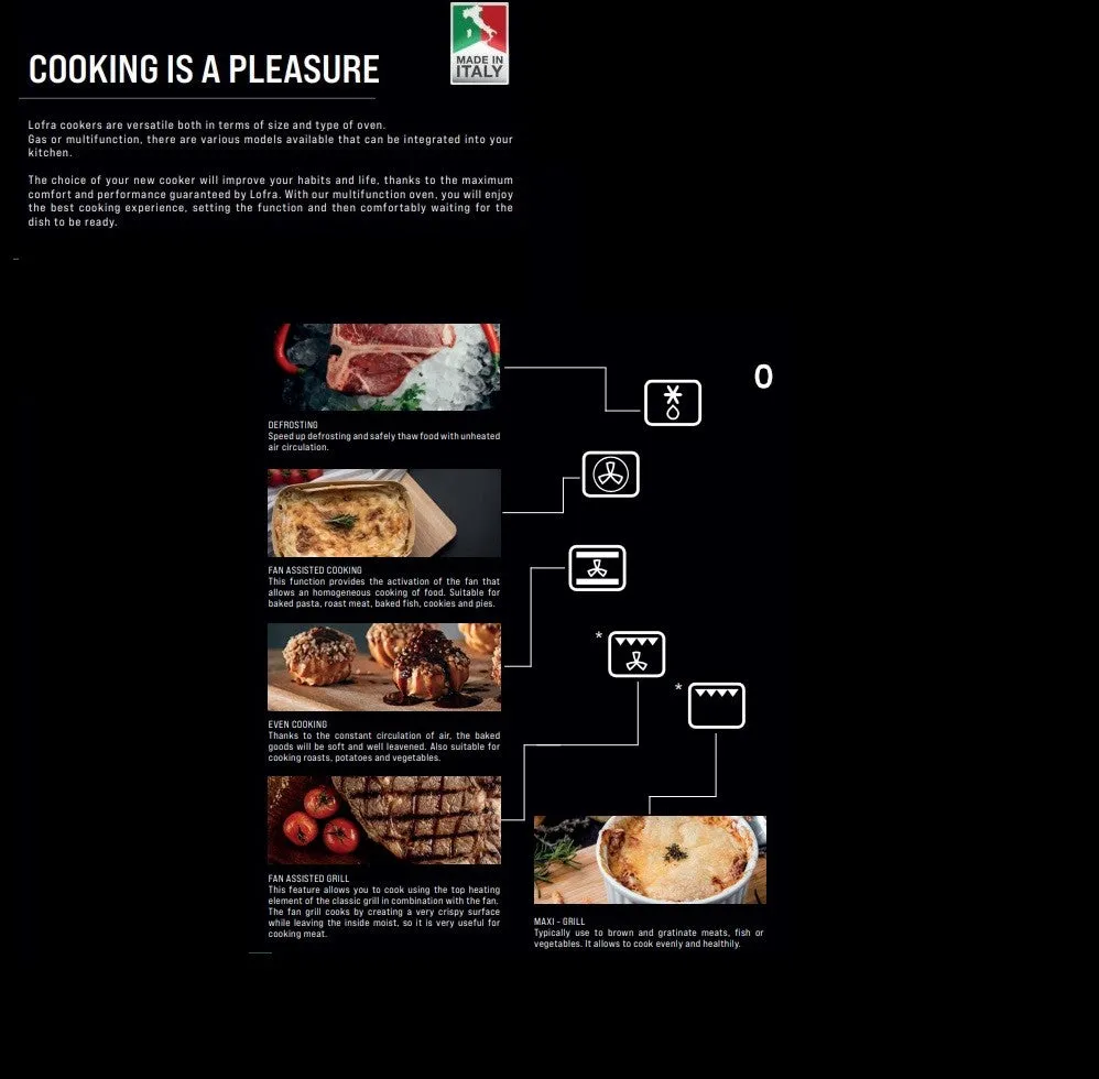 Lofra Venezia 90s PRG 96MFT /5i Red Induction Electric Range Cooker 90cm