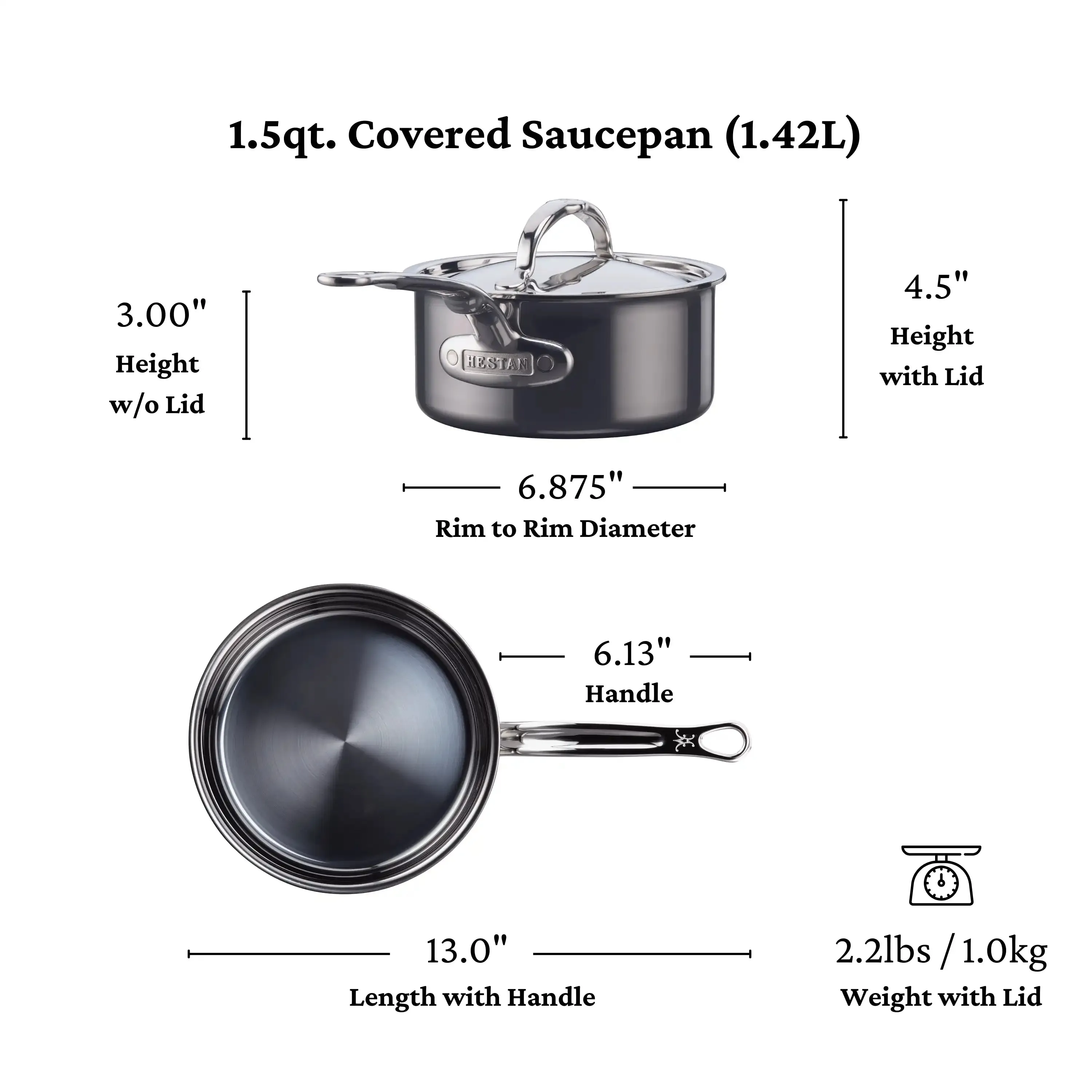 Titanium Saucepans