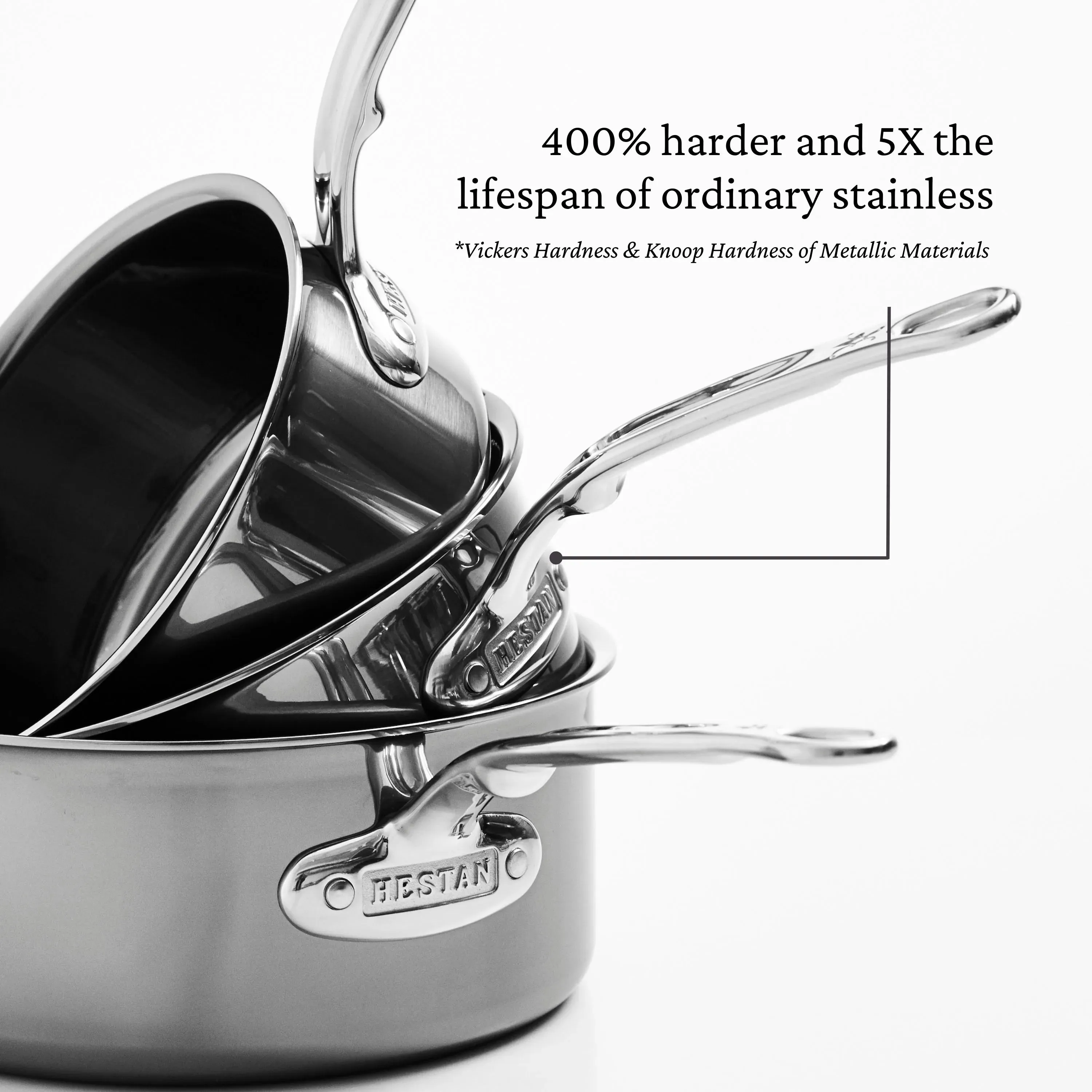 Titanium Saucepans